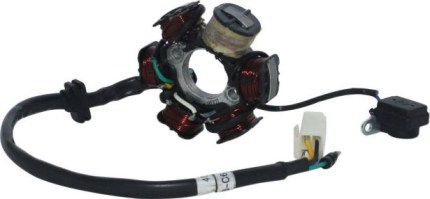 Stator_ _Magneto_Coil_C6_110cc_Loncin_5_Wire_2