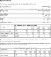 Winch - MNPS 2000 lb 12 Volt (820W / 1.1HP) Cabled Switch - PBC000-CBLF1