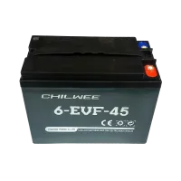 Golf Battery - PBC1474XL